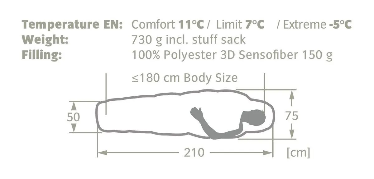 Sioux 100 - Sac De Couchage Synthétique – Image 2