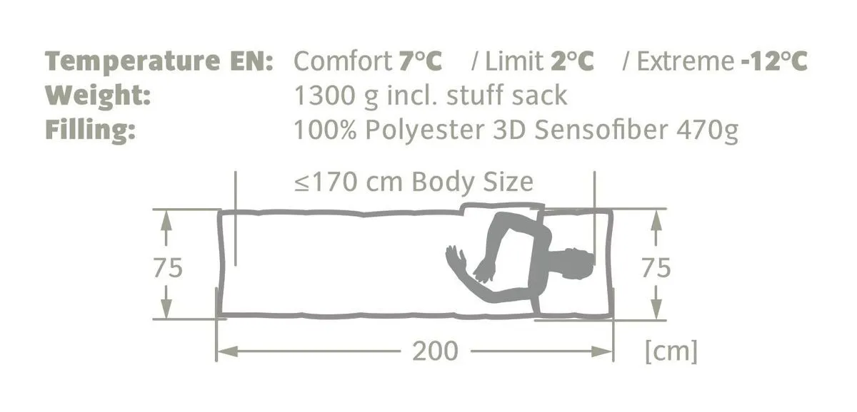 Navajo 500 S - Sac De Couchage Synthétique – Image 3