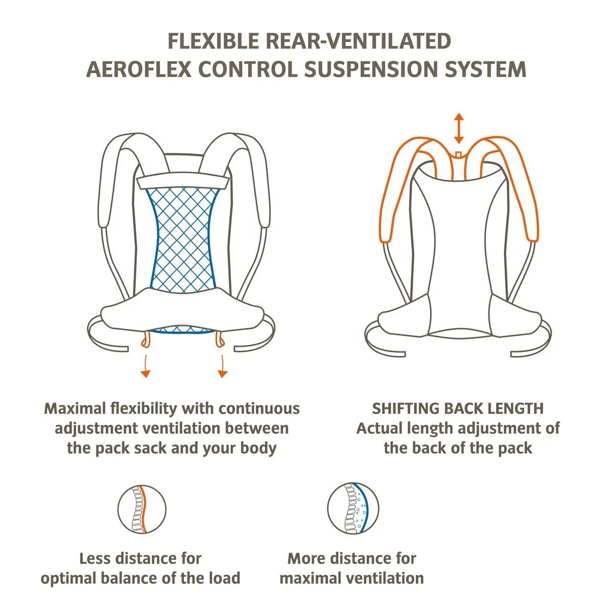 Wizard 24+4 Neuf - Sac à Dos Randonnée – Image 3