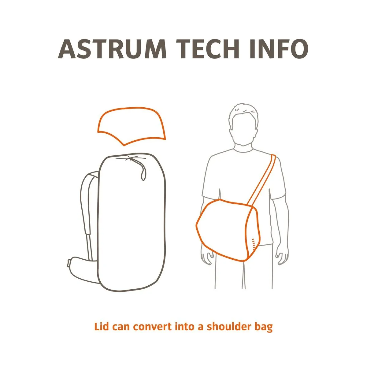 Astrum EVO 70+10 Sac à Dos Trekking – Image 6