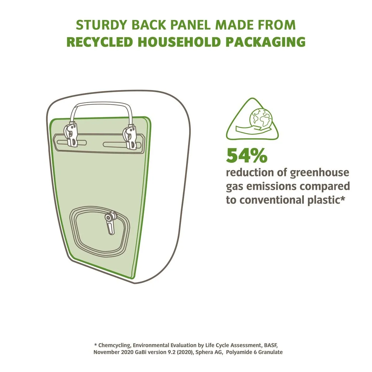 ReCycle Back Single - Sacoche Vélo – Image 4