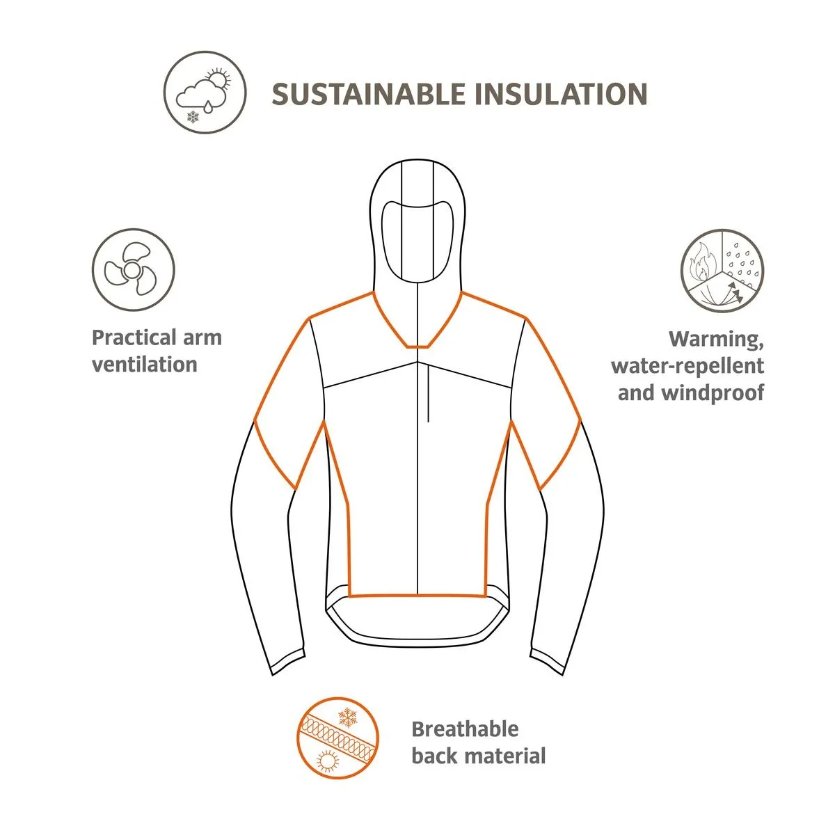 All Year Moab II Veste Cycliste – Image 9